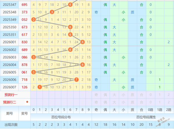 镜湖夜语,大乐透,期精准杀号,河南体彩,河南体彩网,河南体彩网官网,体育彩票,体彩大乐透,竞彩足球,体彩公益