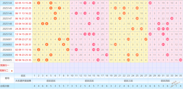 福运双响,双色球,期龙头神码,河南体彩,河南体彩网,河南体彩网官网,体育彩票,体彩大乐透,竞彩足球,体彩公益