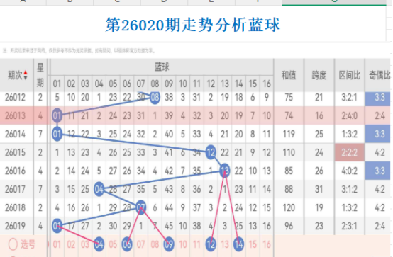 独门秘籍大,放送,福彩,河南体彩,河南体彩网,河南体彩网官网,体育彩票,体彩大乐透,竞彩足球,体彩公益