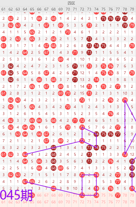 福彩,期专家推荐,质合分析,河南体彩,河南体彩网,河南体彩网官网,体育彩票,体彩大乐透,竞彩足球,体彩公益
