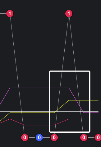 精准出击,双色球,期揭秘凤尾,河南体彩,河南体彩网,河南体彩网官网,体育彩票,体彩大乐透,竞彩足球,体彩公益