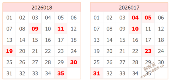 期大乐透专,家后区推荐,杀号,河南体彩,河南体彩网,河南体彩网官网,体育彩票,体彩大乐透,竞彩足球,体彩公益