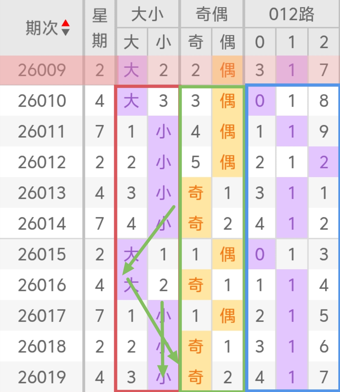双色球,期专家推荐,前区十码及,河南体彩,河南体彩网,河南体彩网官网,体育彩票,体彩大乐透,竞彩足球,体彩公益