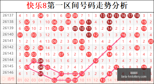 年排列,期数,深度解析,河南体彩网官网,河南体彩网评分,河南体彩网投注,河南体彩网安全,河南体彩网分析