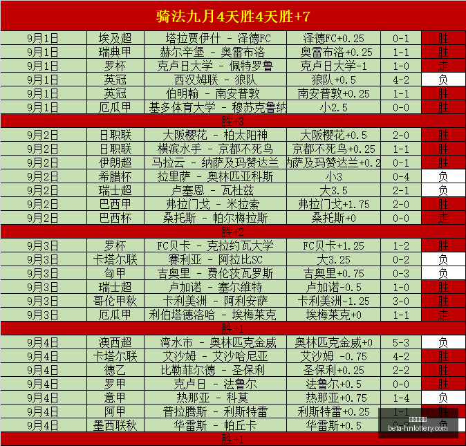 终极指南,山水共融,民心相连攻,河南体彩网官网,河南体彩网评分,河南体彩网投注,河南体彩网安全,河南体彩网分析