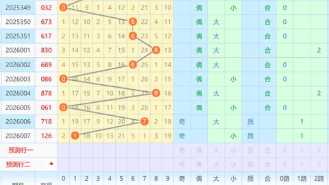 【镜湖夜语】大乐透6009期精准杀号揭秘：后区必中秘选02、04、05、11、12！