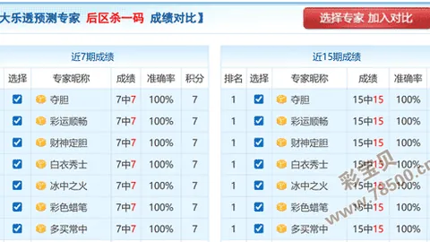 【揭秘】筱杉双色球2026010中奖号码独家解析：毒胆蓝球大猜想——03惊喜揭晓！