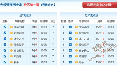 【龙谷彩讯】26016期双色球独门五胆揭秘，彩民热议玩彩攻略大揭秘！