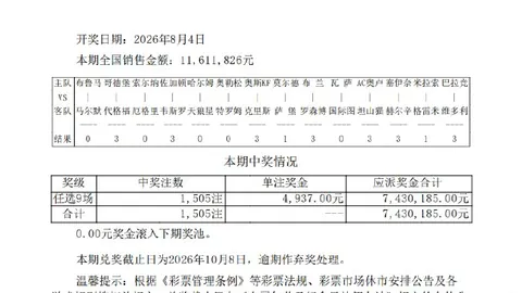 双色球103期：同期号码全记录，终极攻略